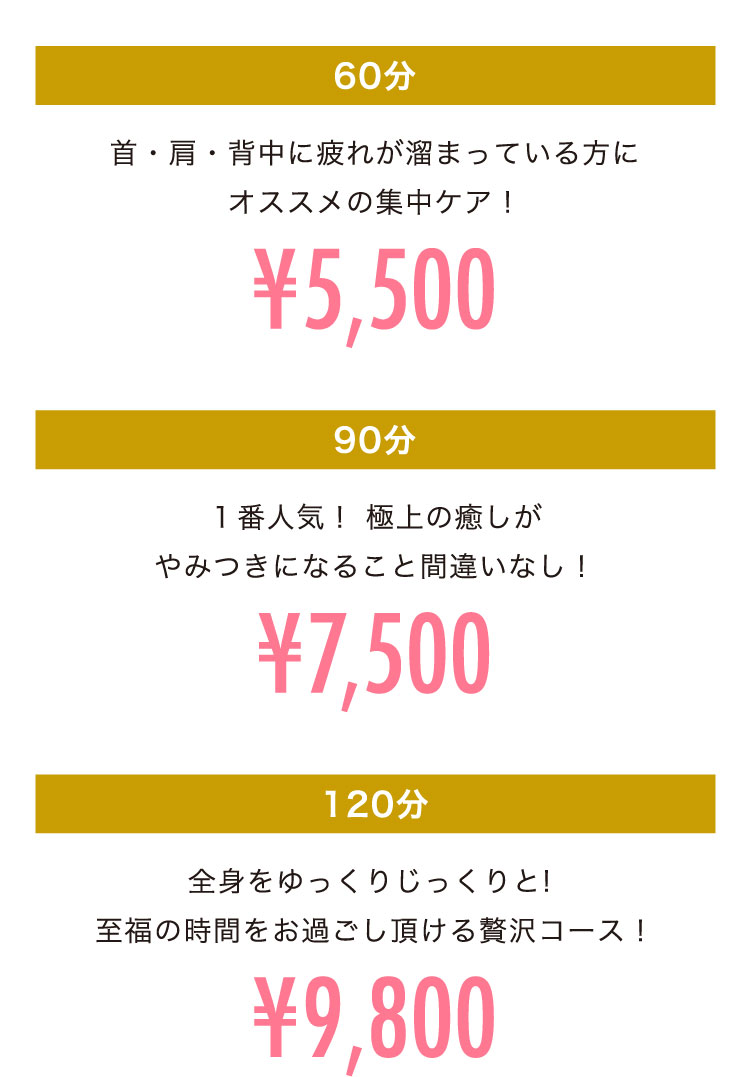 極上アロマリンパ料金表
